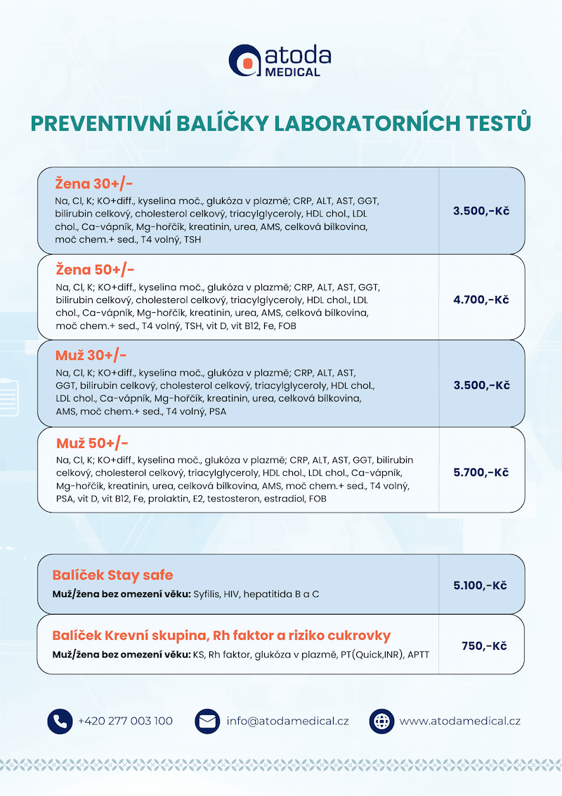 Preventivní balíčky laboratorních a krevních testů